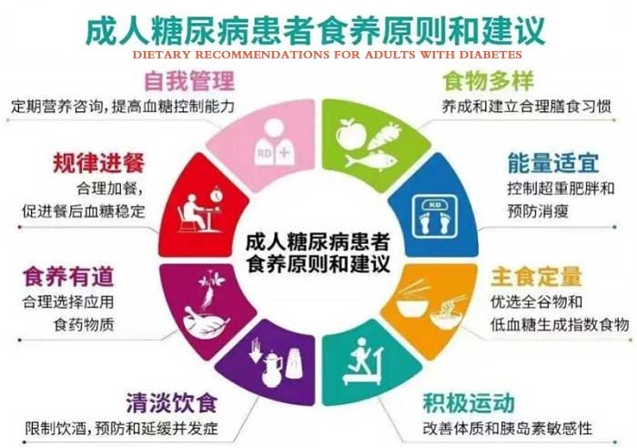 糖尿病患者的饮食原则