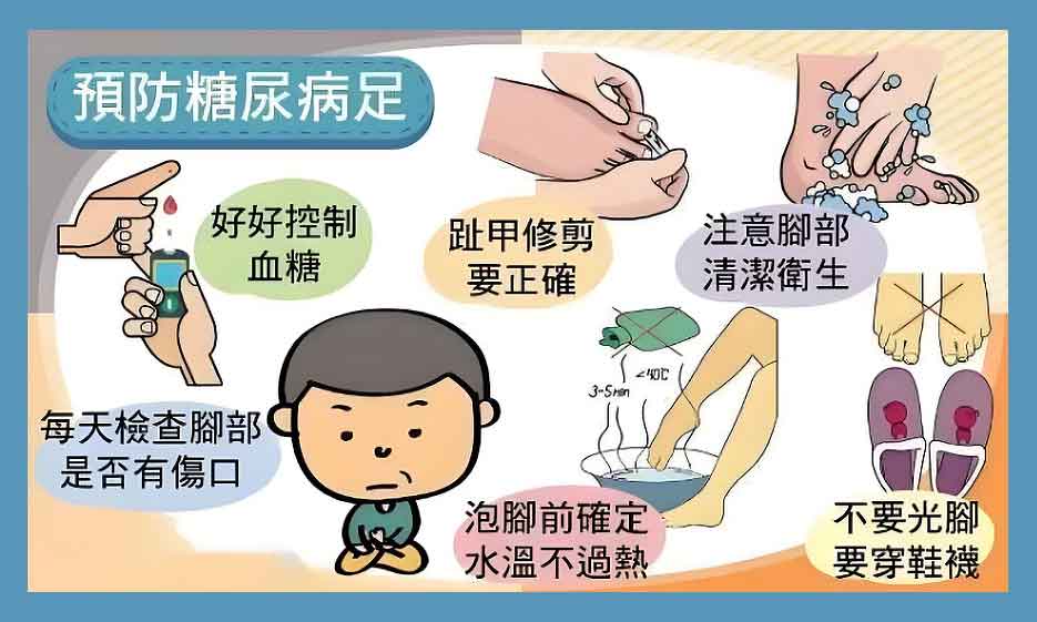 糖尿病足大图.jpg